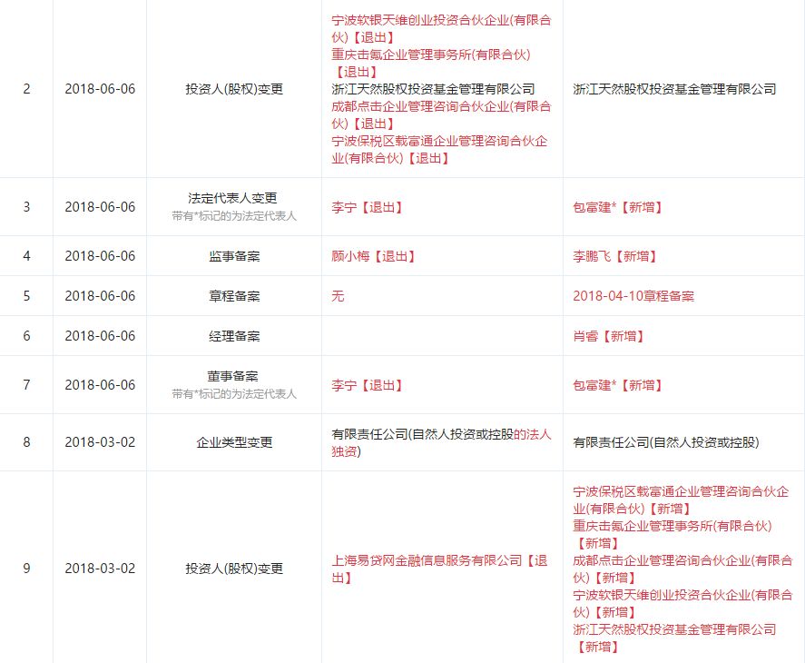 请不要辜负我的再次信任,请不要辜负每一个信任你的人