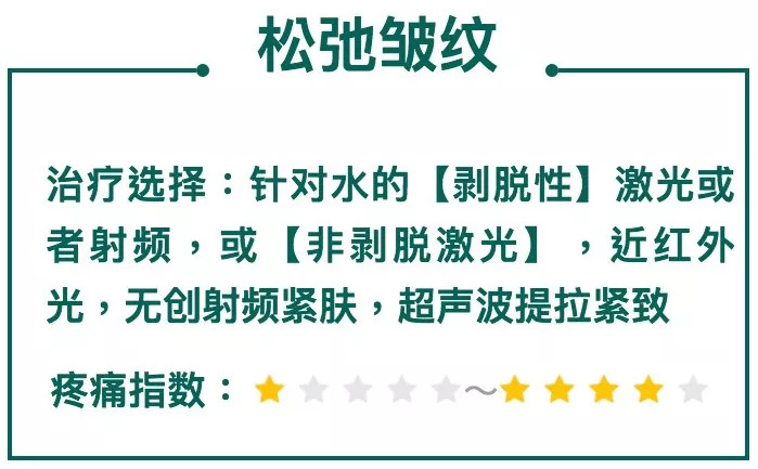 痘印特效药,斑点痘印的克星