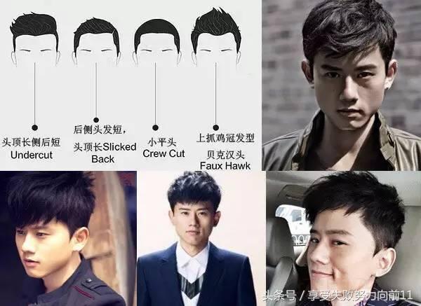 男士扎辫子发型适合什么脸型,男士超短发发型打理教学