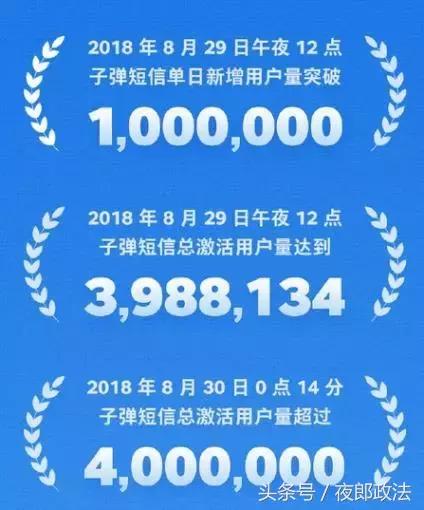 “*弹子**短信”火了!有人说它会消灭微信,有人说它涉黄,它是啥?