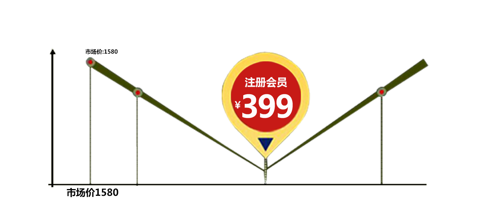 钥匙管家智能锁直销平台