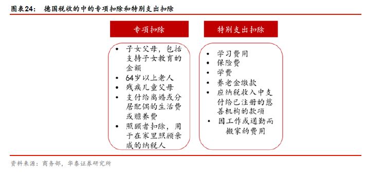鍗庢嘲璇佸埜鏉庤秴,鍗庢嘲瀹忚鏉庤秴鐜扮姸