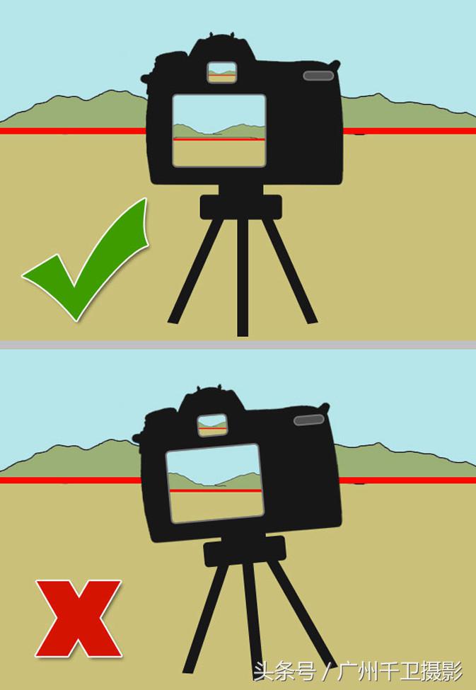 ps制作全景照片教程,ps如何制作720度全景图片