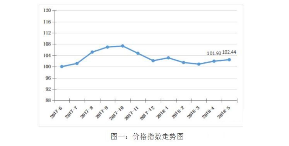 大沥全铝家居最新消息,大沥全铝家居价格表