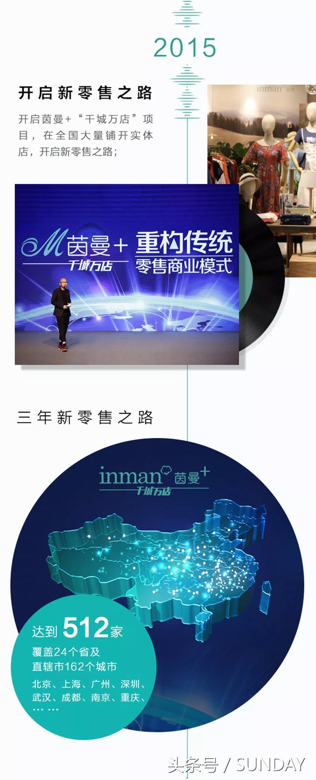 茵曼十周年,茵曼logo