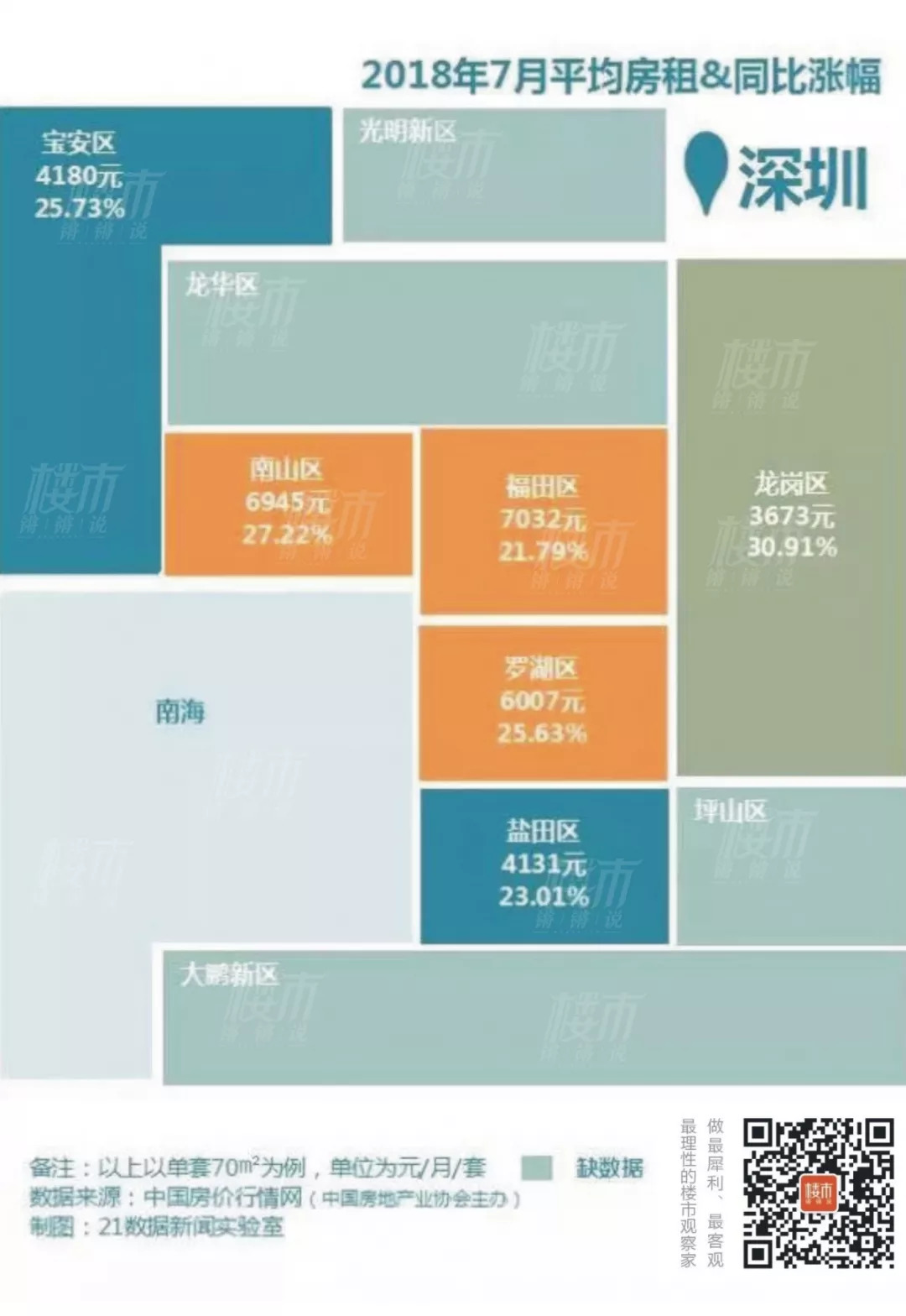 上海最高档次的会所,上海高端会所一览表