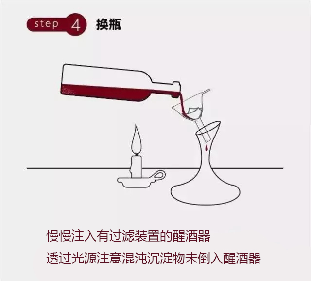 葡萄酒醒酒多长时间最合适,葡萄酒需要醒酒多长时间才更好喝