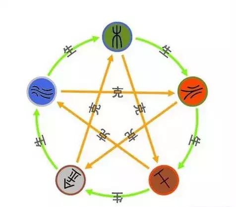 易经全文翻译价值连城,易经白话全文翻译完整版