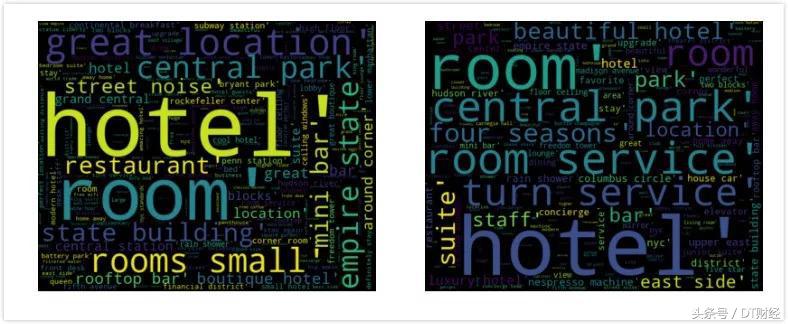 三星消费五星服务,三星的价格走势