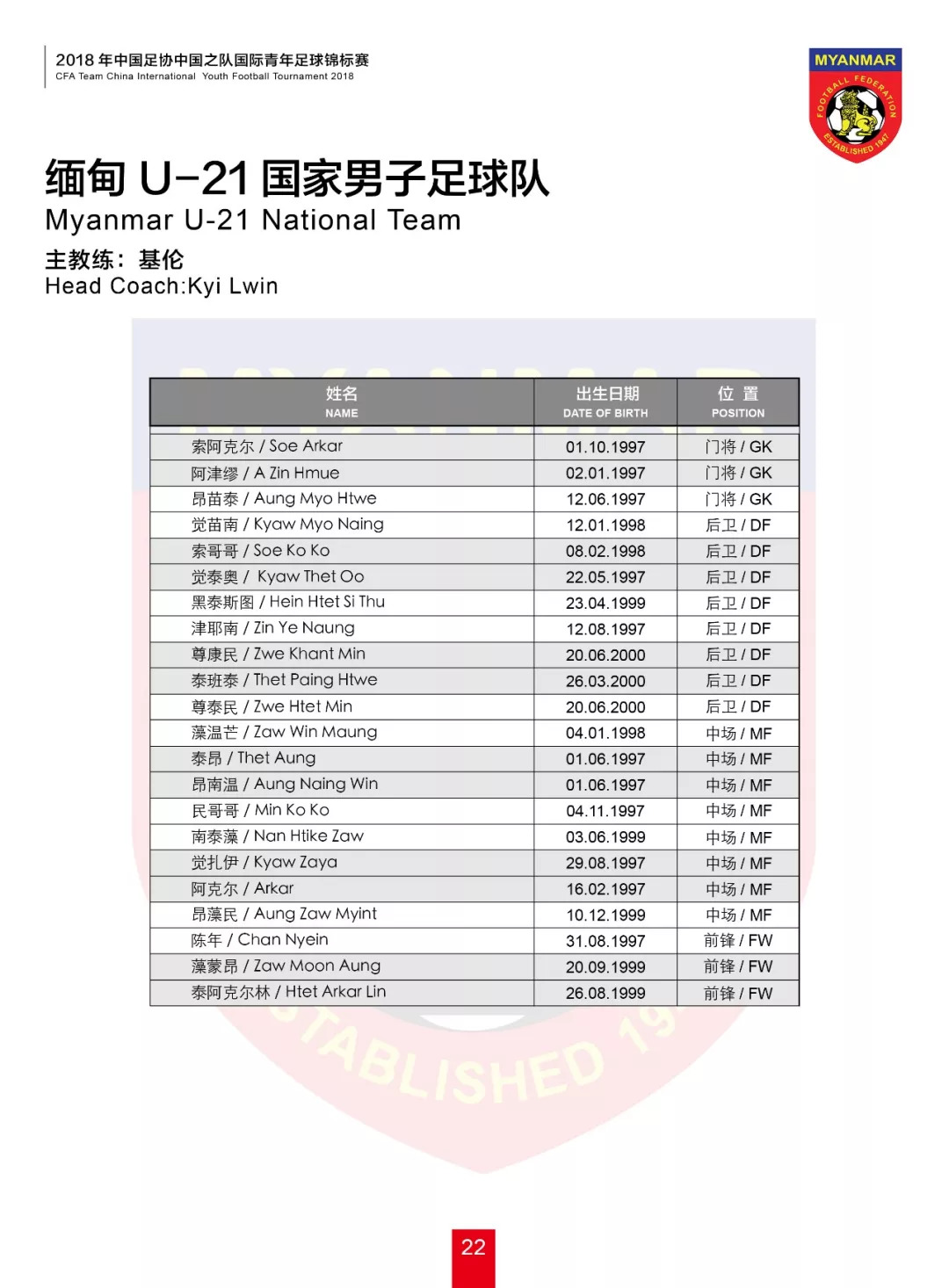 2020全国青年乒乓球锦标赛秩序册,2018中国足协中国之队国际足球赛