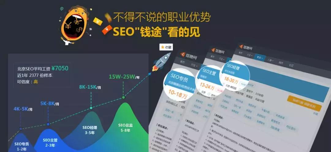 seo如何查看外链的收录情况,在线seo外链工具推荐免费