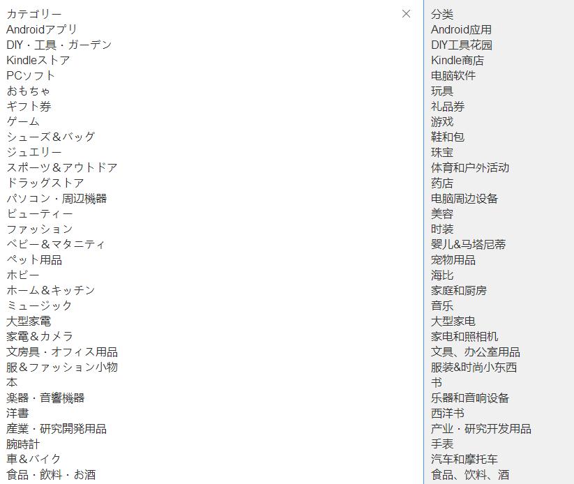 零基础学习跨境电商——亚马逊（7）选品（二）