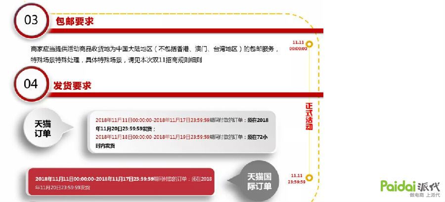 2021天猫双11发货规则,双11活动招商规则