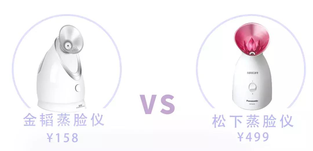 听说美容仪都很贵？那是你不知道这几个牌子~