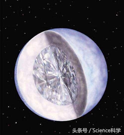 太阳之死黑洞归宿,太阳燃烧殆尽时会变成黑洞吗