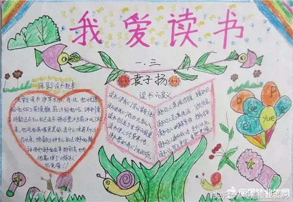 小学生读书手抄报内容资料,最新小学生读书手抄报内容