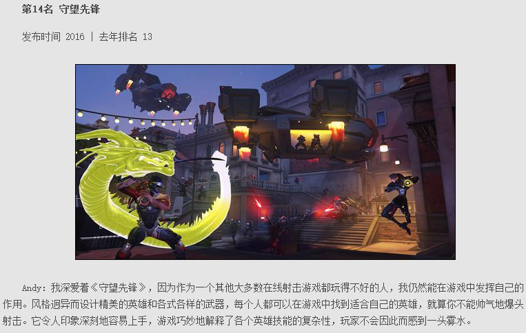 外媒评选2018端游排行TOP100：LOL热度不减排名26吃鸡仅排54名