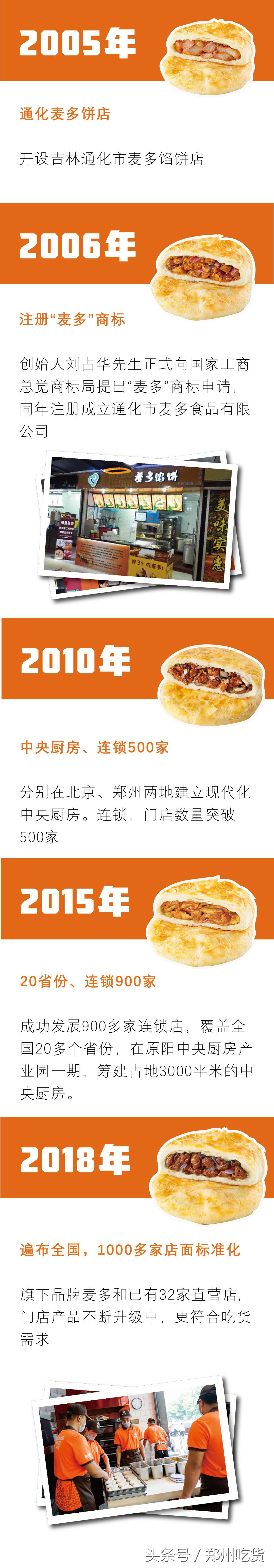 13年的老品牌,13年老品牌