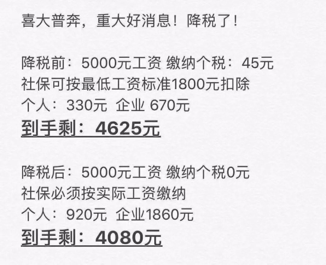 连云港2021年个税收入,2020连云港个税规定