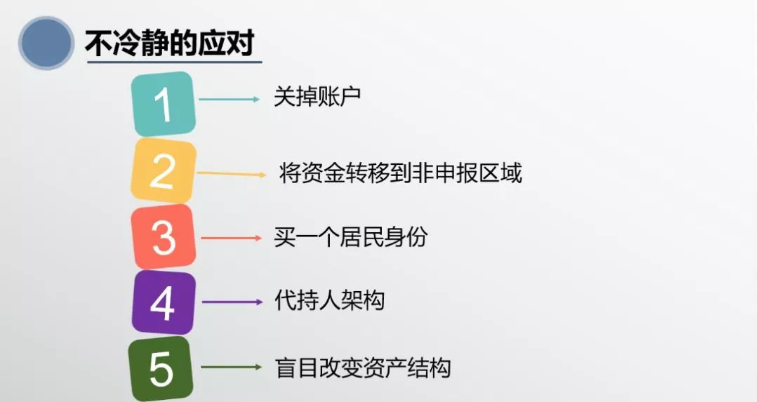 crs的六大误区钱怎么放才安全下篇,crs落地