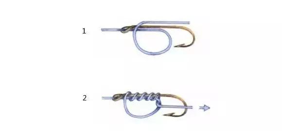 鱼钩上怎么绑蚯蚓不脱钩,绕指绑钩容易脱钩