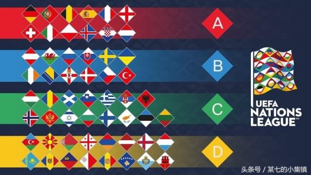 欧足联新联赛,新赛季欧联杯规则