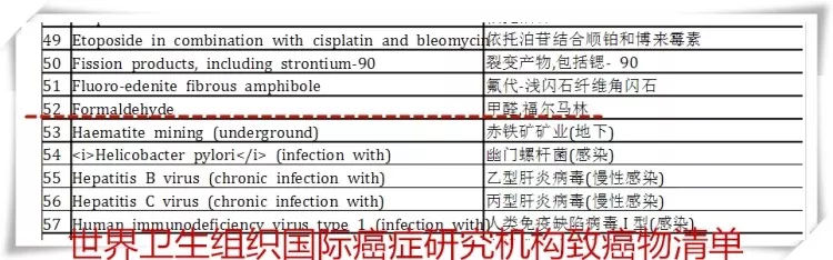 去甲醛吗,去甲醛能去掉油漆味吗