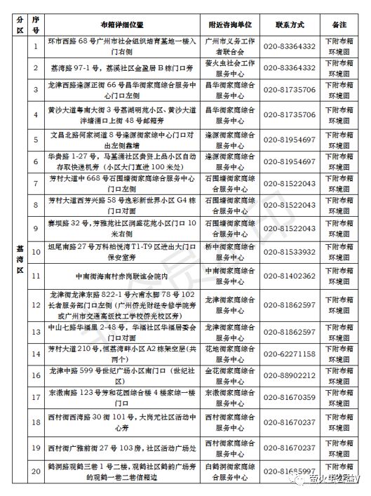 旧衣回收利国利民利环境,旧衣回收公益环保两不误