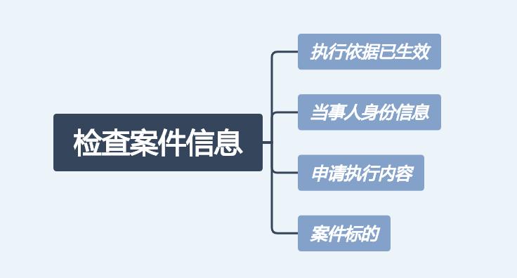官司打赢对方实在没有钱怎么执行,官司赢了法院执行不了怎么办