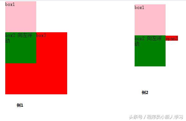 标准文档流,文档流文本流什么意思
