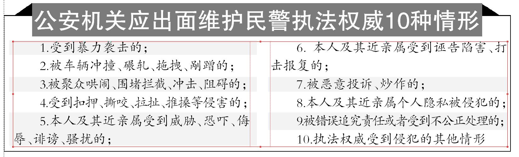 驾车拖拽民警暴力抗法,警车被恶意拖拽