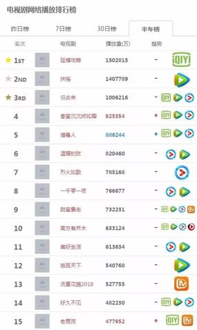 用苹果手机被歧视,用iphone被鄙视了怎么办