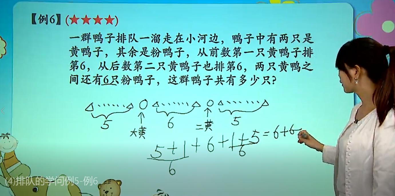一年级自学奥数对孩子有好处吗,小学生一年级奥数有必要学吗
