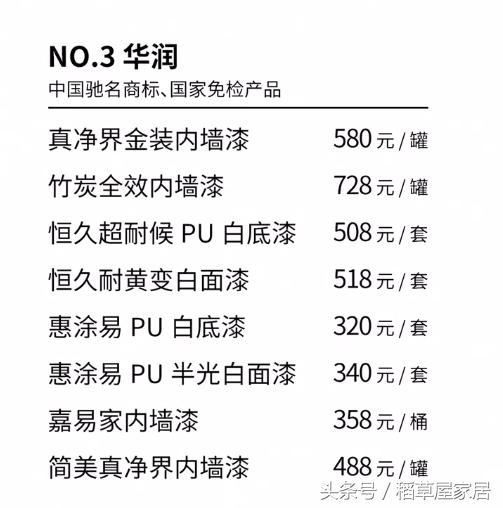 家装乳胶漆品牌及价格多少钱,国产乳胶漆品牌十大排名有哪些