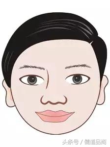 金木水火土看你是什么命,金木水火土都是怎么看出来的