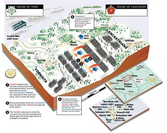 陶顿和爱德华谁赢了,英国和德国大决战