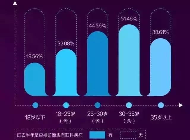女人的脸和身材到底哪些最重要,女人注重脸的重要性