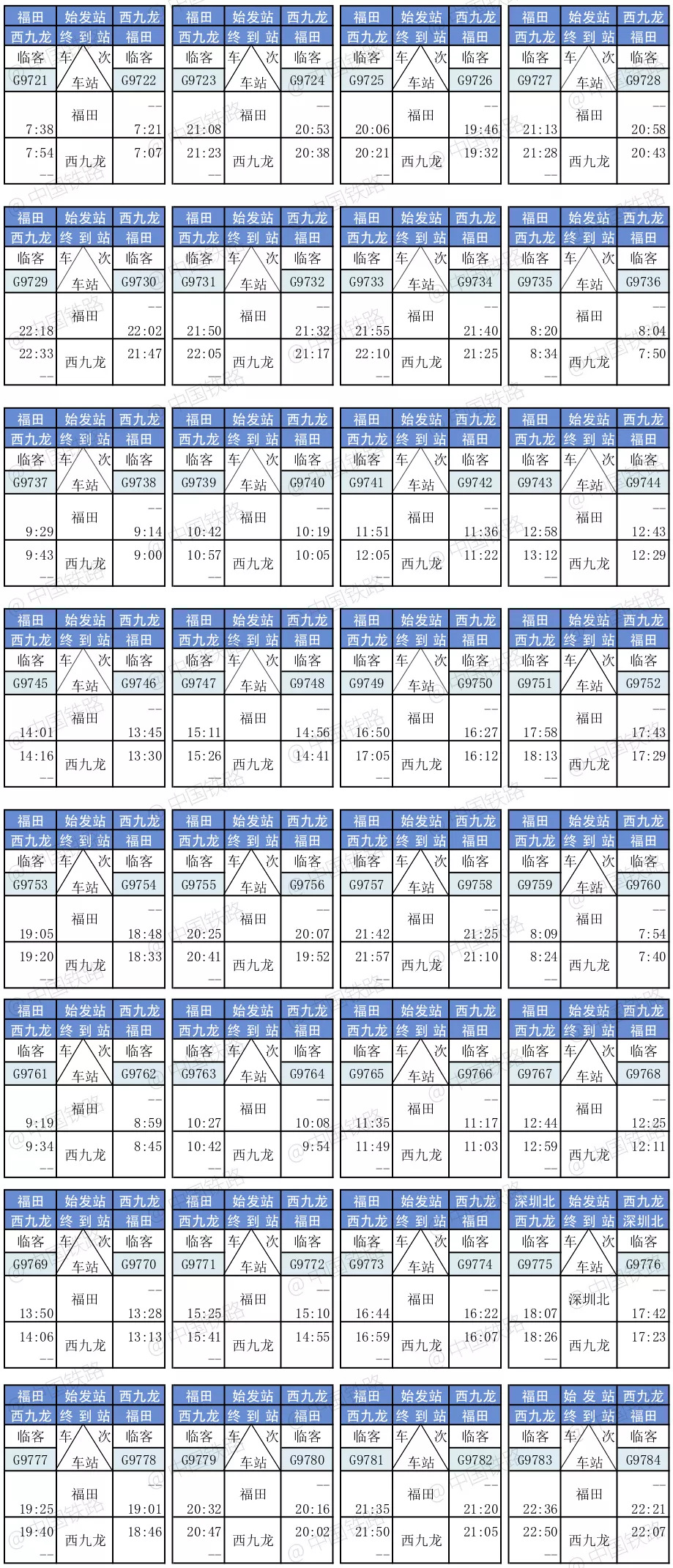 最全广深港高铁票价表、时刻表来啦！香港西九龙至潮汕站票价182元