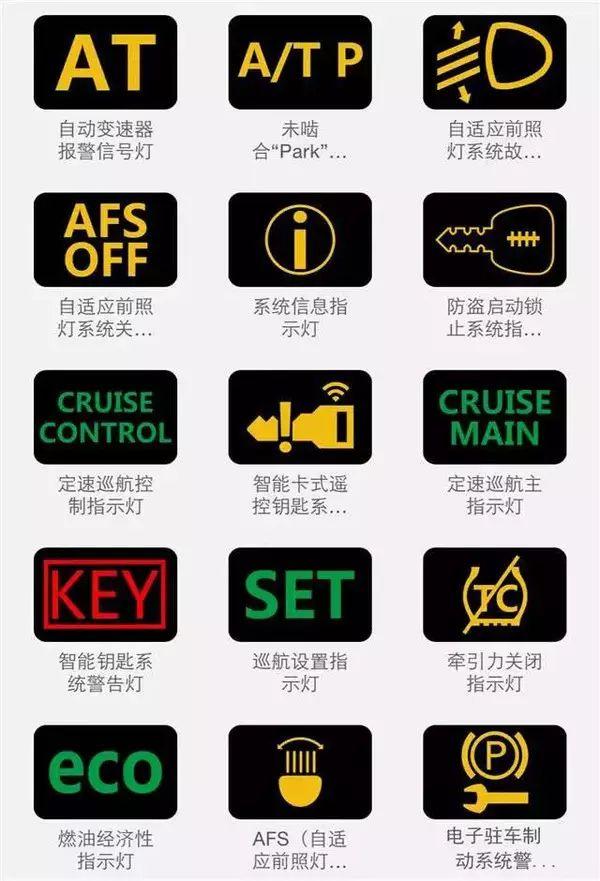 汽车故障灯亮和闪有什么区别,汽车故障灯都有哪些颜色
