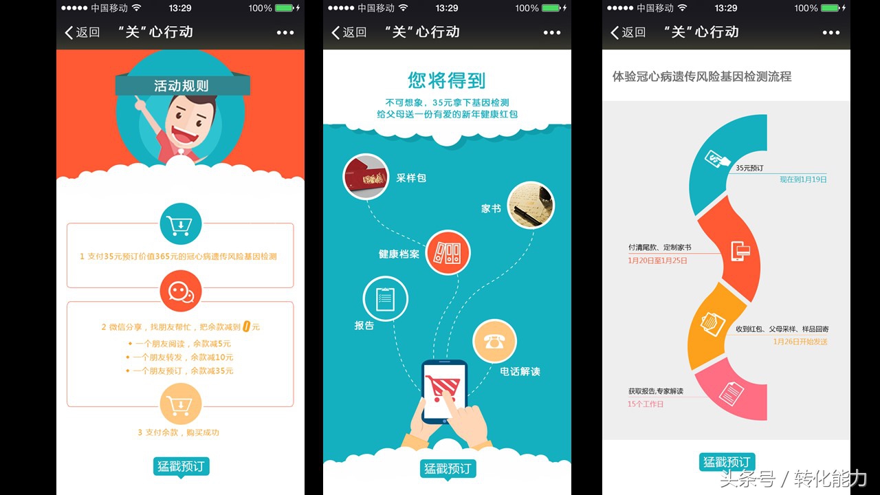 营销策划案例分析ppt模板,营销策划方案ppt怎么讲