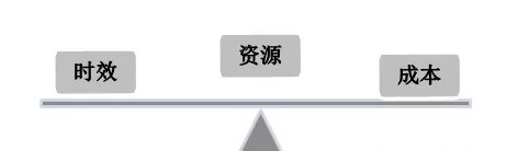 分拣中心标准,建立分拣中心要注意什么