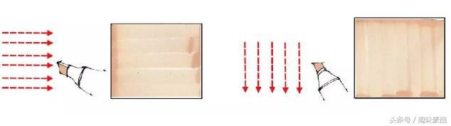干货分享原来马克笔这么画才惊艳,干货马克笔使用终极技巧