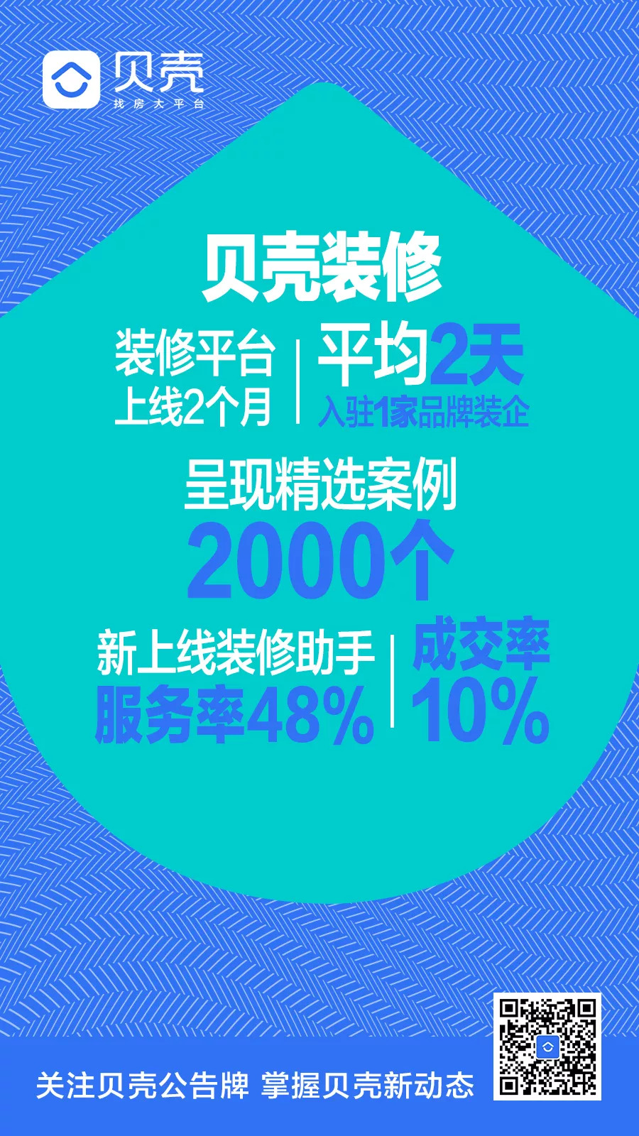 本周速递丨8月近3000家门店新入平台，20城同启“彩贝训练营”