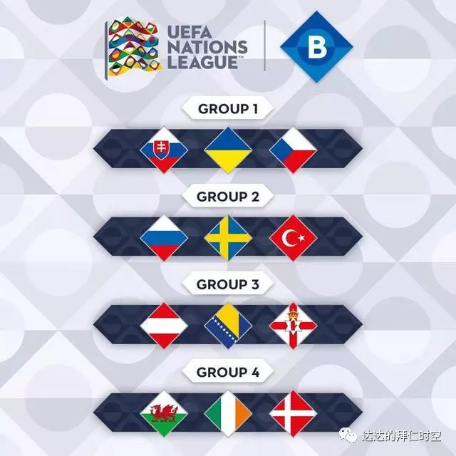 达达足球解说,一分钟看懂欧足联