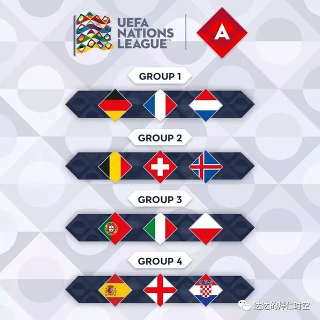 达达足球解说,一分钟看懂欧足联