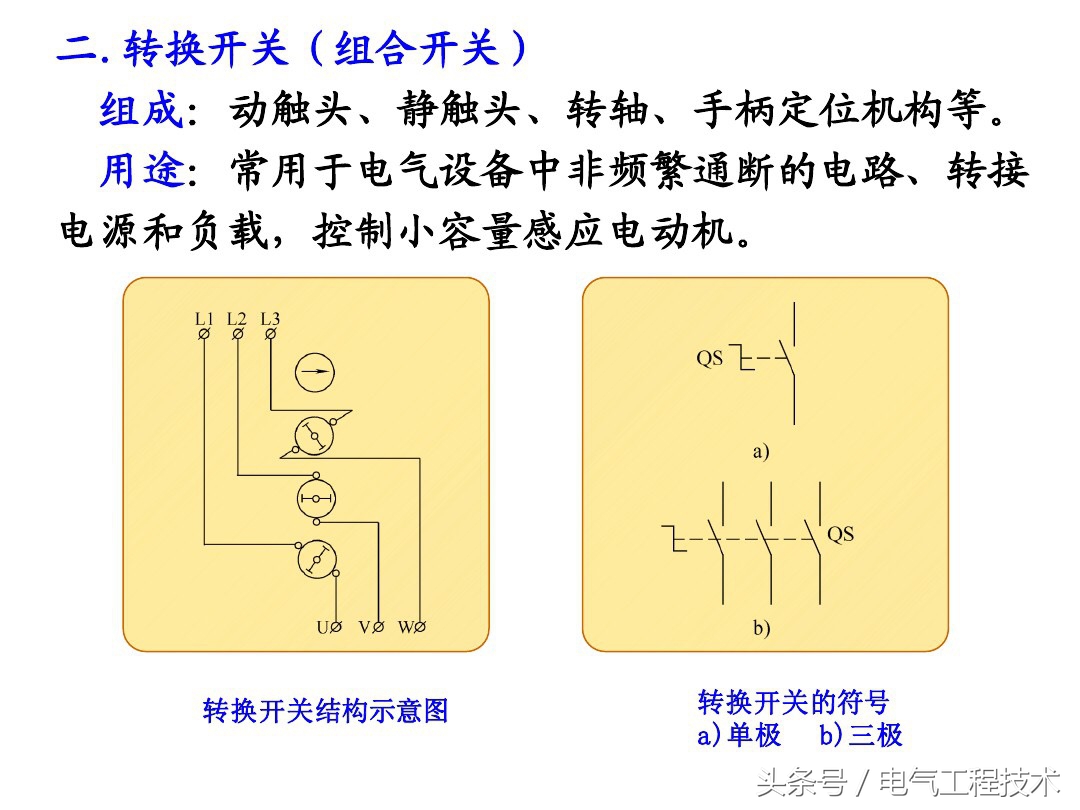 师傅:怎么快速入门学电工?老电工:看懂这56个图,就算是入门了