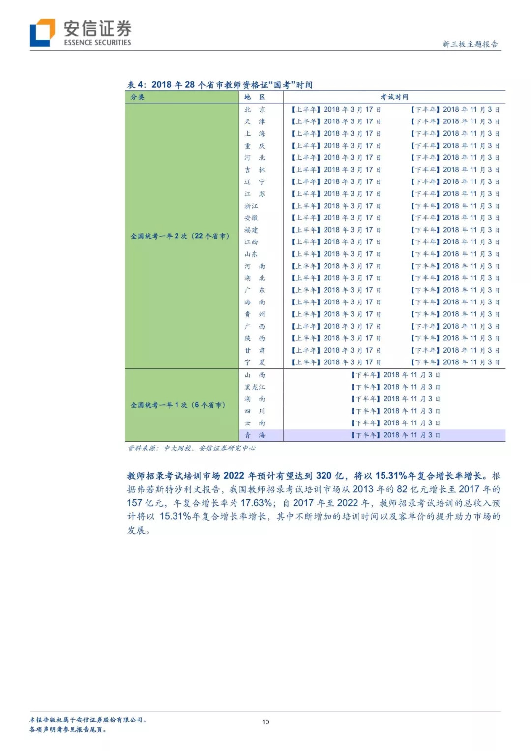 九月，敬师者！——安信新三板教师培训细分赛道专题研究报告「诸海滨团队」
