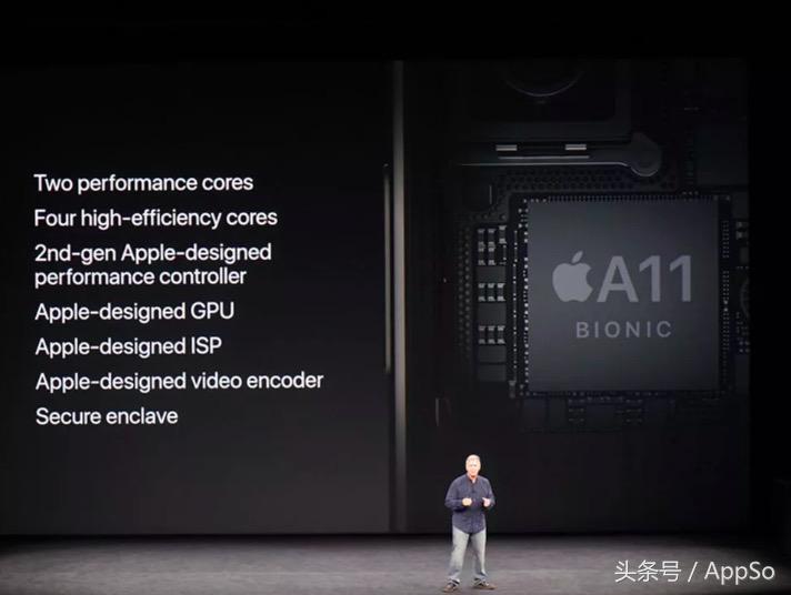 新的ipad怎么测屏幕,新的ipad2020怎么使用