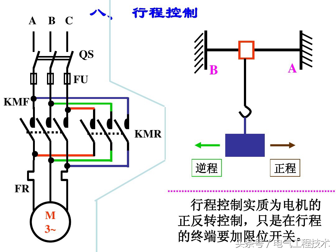 8大电工基础电路，初级到高级必经之路，很多老电工都默默收藏了