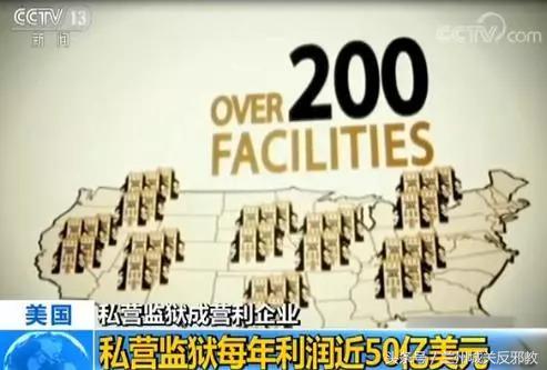 跟受了诅咒似的，为何美国这个国家和囚犯如此的有缘？